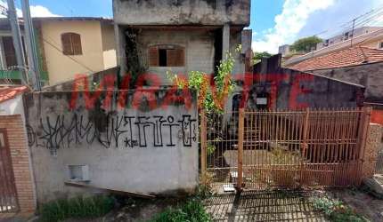 Terreno em Tucuruvi