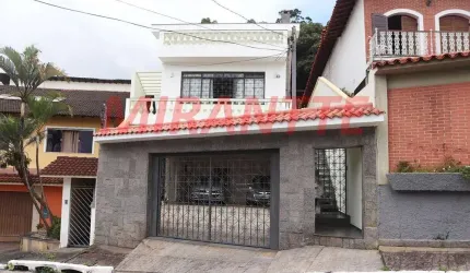 Casa terrea de 262m² com 4 quartos em Horto Florestal