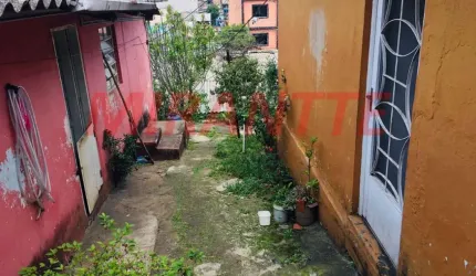 Terreno em Parque Peruche