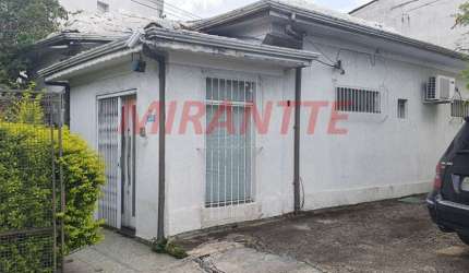 Casa terrea de 81m² em Água Fria