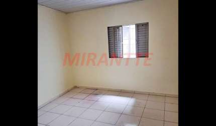 Apartamento de 375m² com 2 quartos em Belenzinho