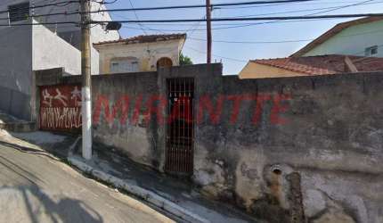 Terreno em Imirim
