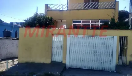 Sobrado de 420m² com 1 quartos em Jardim Rosa de Franca