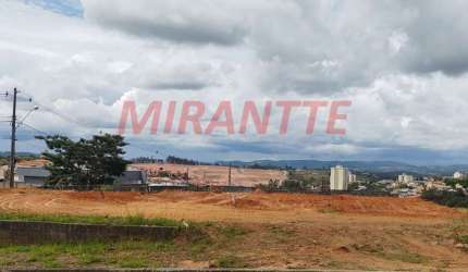 Terreno em Nova Itatiba