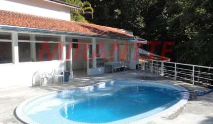 Casa terrea de 265.21m² com 4 quartos em PARQUE PETROPOLIS