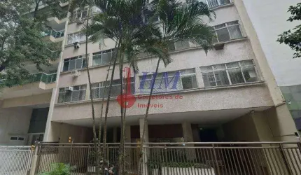 Apartamento com 2 quartos à venda na Rua Barão de Itambi, 54, Botafogo, Rio de Janeiro, 97 m2 por R$ 890.000