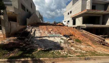 Terreno à venda na Rua Elias José Cavalcanti, 400, Jardim Ermida I, Jundiaí por R$ 530.000