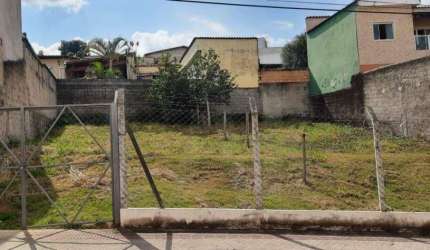Lote - Terreno à venda, São João Batista - Belo Horizonte/MG