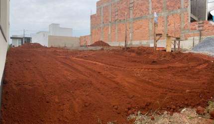 Excelente terreno no Condomínio Reserva dos Ypês II