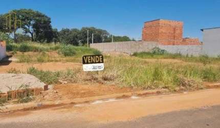 TERRENO À VENDA NO JARDIM DOS IPÊS – RESIDENCIAL ABERTO, SALTO-SP