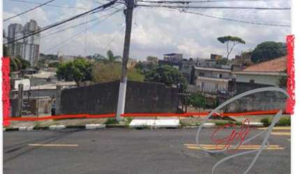 OTIMO TERRENO A VENDA NO BAIRRO JARDIM D ABRIL (OTIMO PARA CONSTRUTORES)