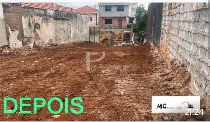 Terreno 253m de área total- 8 X 30,60-no Tatuapé, a 5 minutos do Metrô Tatuapé