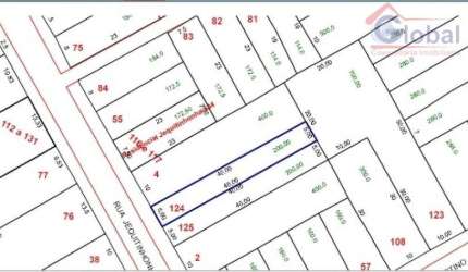 Terreno para venda 200 m² - Bairro Campestre - Santo André - SP
