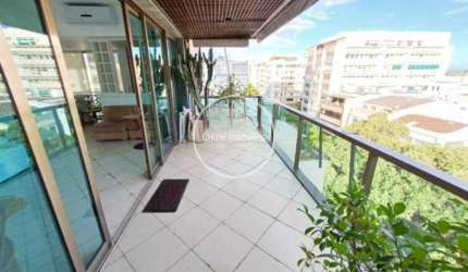 Apartamento com 2 quartos à venda na Rua Prudente de Morais, Ipanema, Rio de Janeiro, 90 m2 por R$ 2.300.000