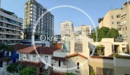 Apartamento com 3 quartos à venda na Avenida Alexandre Ferreira, Lagoa, Rio de Janeiro, 124 m2 por R$ 1.475.000