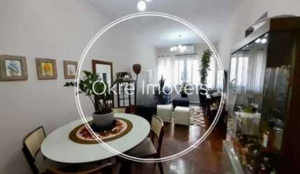 Apartamento com 3 quartos à venda na Rua Barão da Torre, Ipanema, Rio de Janeiro, 87 m2 por R$ 1.500.000