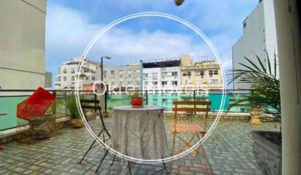 Cobertura com 4 quartos à venda na Avenida Nossa Senhora de Copacabana, Copacabana, Rio de Janeiro, 46 m2 por R$ 2.000.000