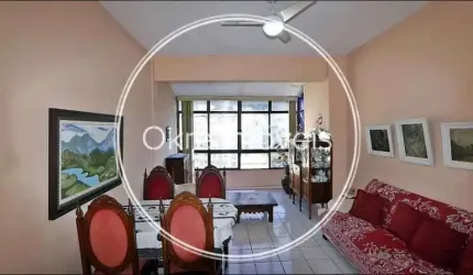 Apartamento com 2 quartos à venda na Avenida Atlântica, Copacabana, Rio de Janeiro, 80 m2 por R$ 1.750.000