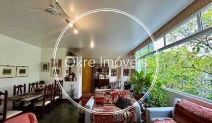 Apartamento com 3 quartos à venda na Rua J. Carlos, Jardim Botânico, Rio de Janeiro, 137 m2 por R$ 2.500.000
