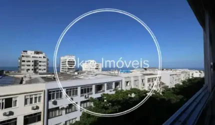 Apartamento com 4 quartos à venda na Rua Joaquim Nabuco, Ipanema, Rio de Janeiro, 265 m2 por R$ 4.000.000