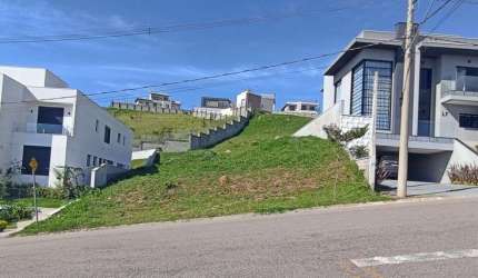 Terreno à VENDA, 476 m² por R$ 585.000 - Terras de Jundiaí - Jundiaí - SP.