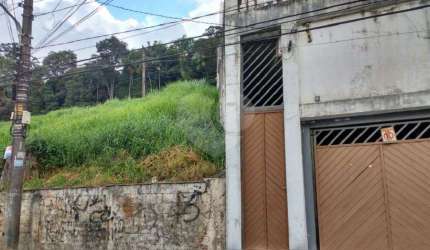 Terreno em loteamento à venda na Vila Rosa. Zona Norte