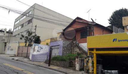 Terreno em avenida