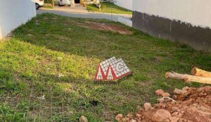 Terreno à venda, 153 m² por R$ 220.000,00 - Condomínio Residencial Horto Florestal Villagio - Sorocaba/SP