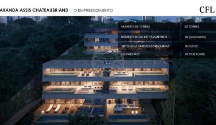 Apartamento com 3 quartos à venda no Centro, Florianópolis  por R$ 7.627.950