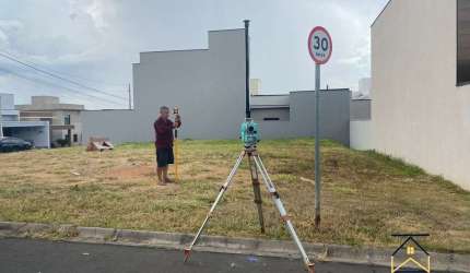 Terreno à venda na Avenida Dois, 770, Jardins do Império, Indaiatuba por R$ 470.000