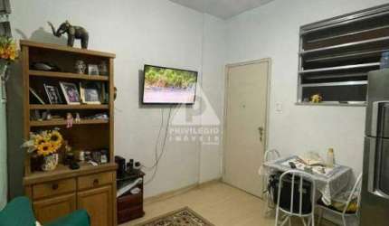 Apartamento à venda, 1 quarto, Copacabana - RIO DE JANEIRO/RJ