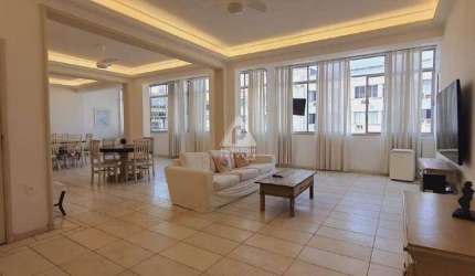 Maravilhosa Cobertura Triplex em Copacabana.