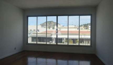 Apartamento à venda, 3 quartos, Copacabana - RIO DE JANEIRO/RJ