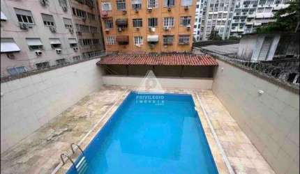 Apartamento à venda, 2 quartos, 1 suíte, 2 vagas, Copacabana - RIO DE JANEIRO/RJ