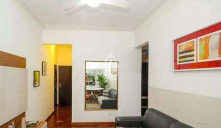 Apartamento à venda, 2 quartos, Copacabana - RIO DE JANEIRO/RJ