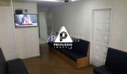 Sala à venda, Copacabana - RIO DE JANEIRO/RJ