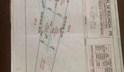 Terreno  para loteamento a venda  na Gleba Ribeirao Bandeirantes do Norte
