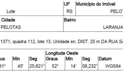 Oportunidade Única em PELOTAS - RS | Tipo: Terreno | Negociação: Venda Direta Online  | Situação: Imóvel