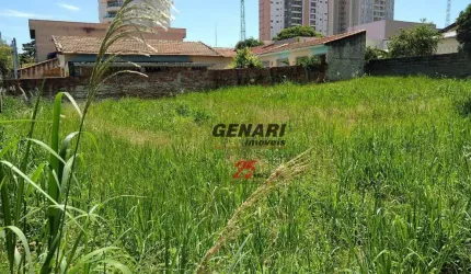 Terreno para alugar, 530 m² por R$ 3.500,00/mês - Centro - Indaiatuba/SP