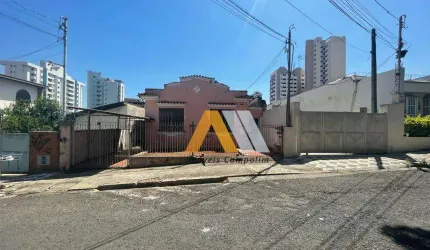 Terreno à venda, 300 m² por R$ 350.000,00 - Centro - Sorocaba/SP