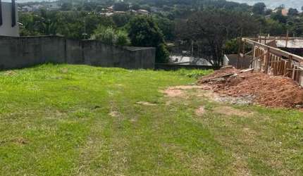 Terreno à venda na Avenida Professor Pedro Clarismundo Fornari, 1601, Engordadouro, Jundiaí por R$ 1.200.000