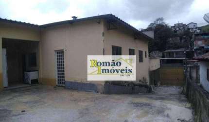Vende-se Salão Comercial