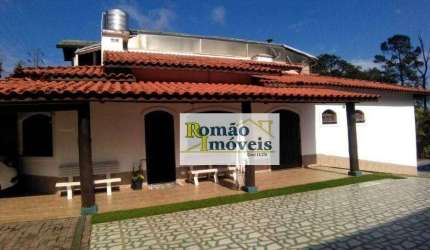 CASA TÉRREA EM LOTEAMENTO FECHADO
