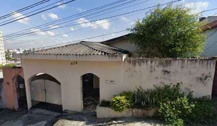 Terreno à venda, Nova Gerty - São Caetano do Sul/SP