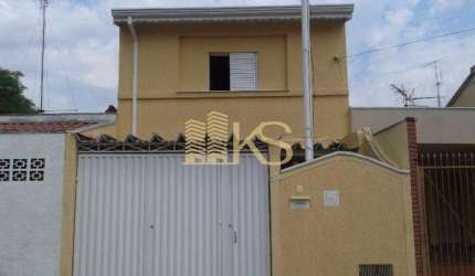 Casa com 2 quartos à venda na Rua Nigéria, 00, Jardim Bonfiglioli, Jundiaí por R$ 410.000