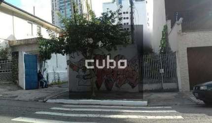 Terreno no Tatuapé 500m2