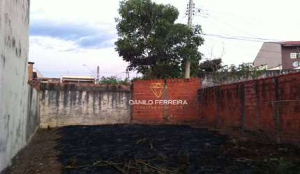 Terreno Residencial à venda, Cruz das Almas, Itu - .