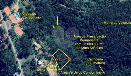 Condomínio com 1 quartos à venda em Centro - SP