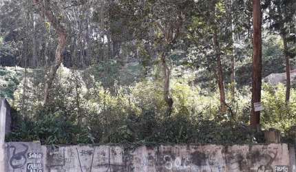 Terreno à venda em Vila Andrade - SP