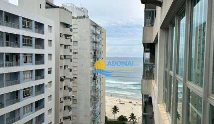 Apartamento com 3 dormitórios à venda, 145 m² por R$ 950.000,00 - Pitangueiras - Guarujá/SP